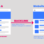 Backlink Chất Lượng: Chìa Khóa Thành Công Cho SEO Website